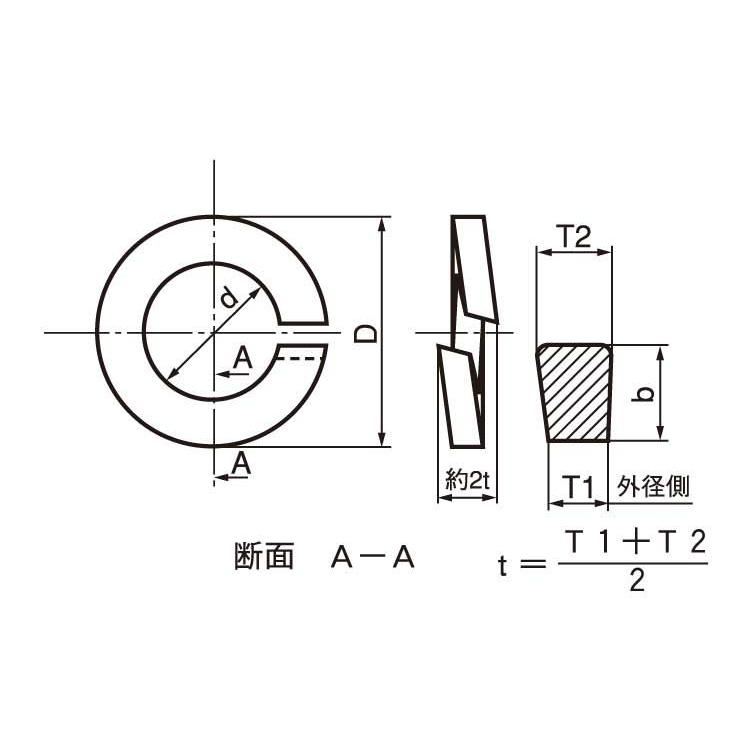 チタンＳＷ（２ゴウ 材質(チタン(Ti)) 規格(M12) 入数(550) :03566457