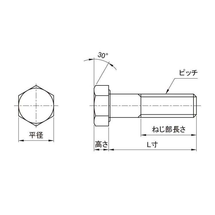 Ｊ４Ｌ　６カクＢＴ（ハン　材質(ＳＵＳ３２９Ｊ４Ｌ)　規格(12X65)　入数(50)