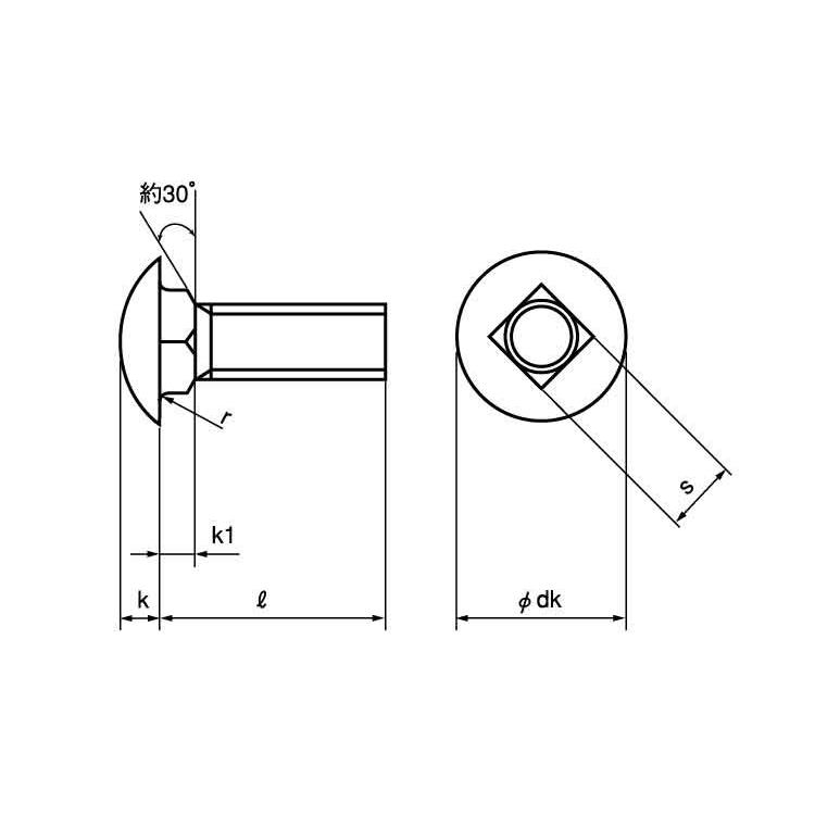 ネカクBT(A-1 K=3 表面処理(三価ブラック(黒)) 規格(6X80(ゼン) 入数(100) 【根角ボルト(全ねじ)シリーズ】｜mproshop｜02