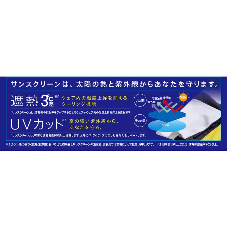 マンシングウエア　レディース　ＵＬＴＲＡ　ＣＯＯＬ　半袖シャツ　グリーン　２０１７春夏物  JWLJ206G558｜mps｜05