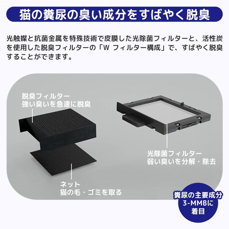 マスクフジコー キラクリーンプレゼント! 正規代理店メーカー3年保証