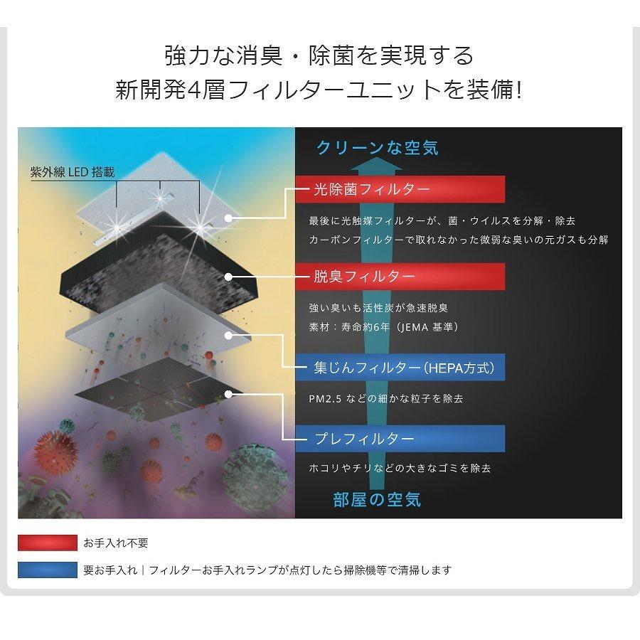 マスクフジコー 光除菌　空気清浄機　ブルーデオM型　20畳 MC-M101 1台（メーカー直送品）　 | マスクフジコー | 01