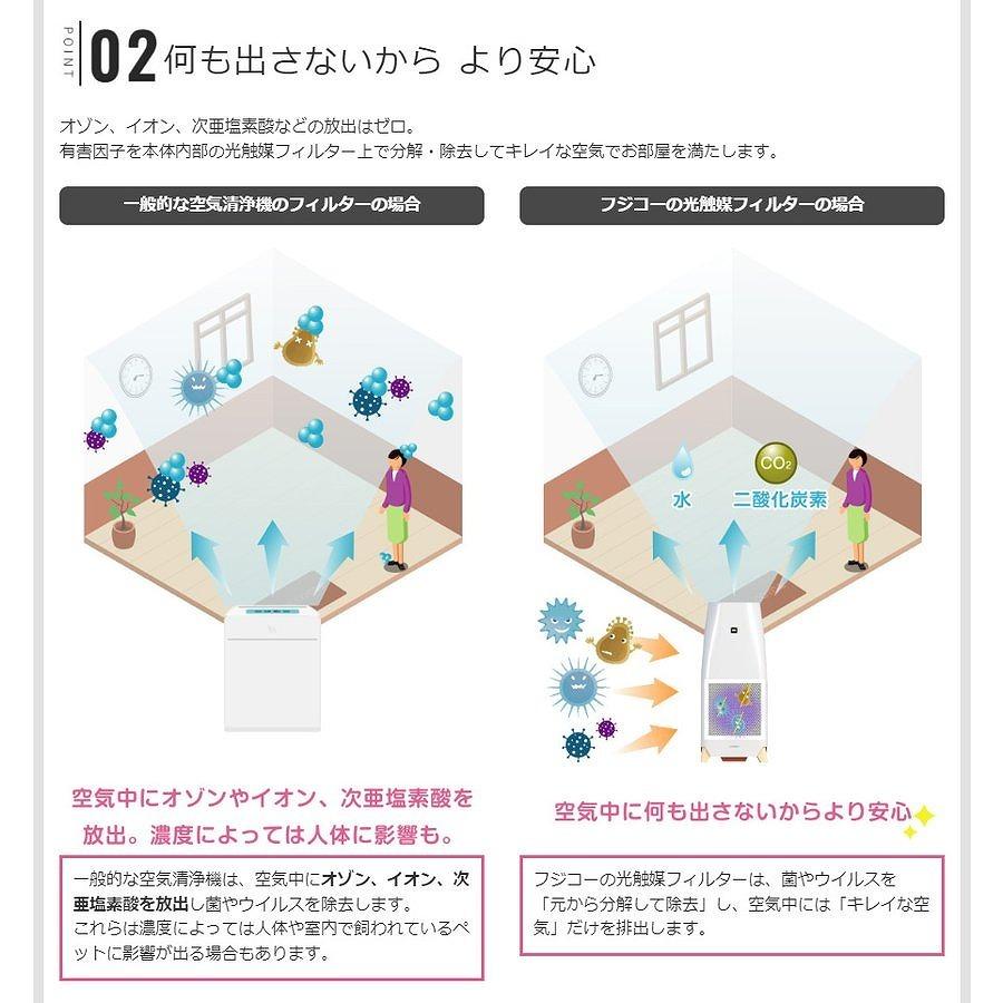 マスクフジコー 光除菌　空気清浄機　ブルーデオM型　20畳 MC-M101 1台（メーカー直送品）　 | マスクフジコー | 05