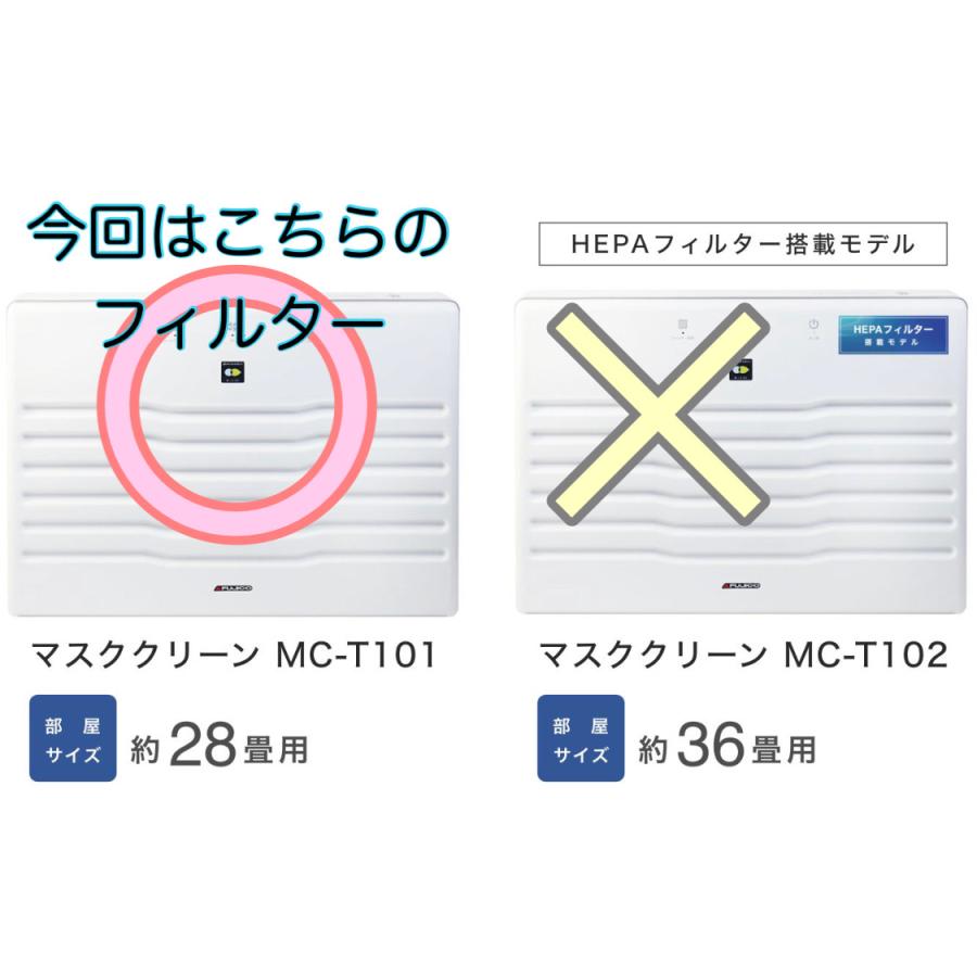 フジコー 縫い込み 空気消臭除菌装置 マスククリーンMC-T101 フジコー 縫い込み 空気消臭除菌装置 マスククリーンMC-T101