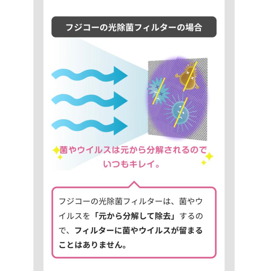 2台購入割引　新型BlueDeo ブルーデオS型/フジコー（MC‐S201）　日本メーカー　Made in Japan　メーカー3年保証（R7年10月〜） | マスクフジコー | 09