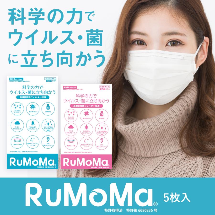 RuMoMa マスク 洗える 日本製特殊フィルタ 抗ウイルス 国内検査 5枚入 レギュラー 小さめ｜mptrad