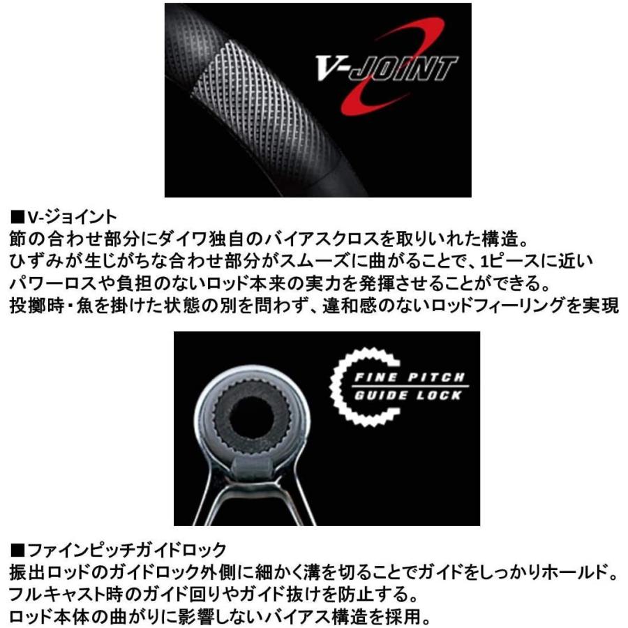 送料込 ダイワ Daiwa 振出投げ竿 エクストラサーフt K 30 450 K 釣り竿 新しい到着 Zoetalentsolutions Com