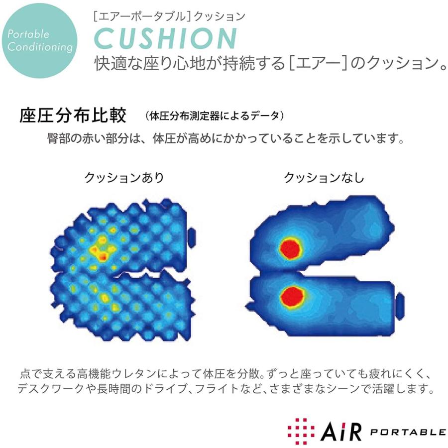 人気no 1 本体 東京 西川 エアー クッション コンパクトタイプ 点で支える 負担を分散 座り仕事 持ち運び エアー Air ブラック Hg オハナ 通販 Yahoo ショッピング 50 Off Blog Lonolife Com