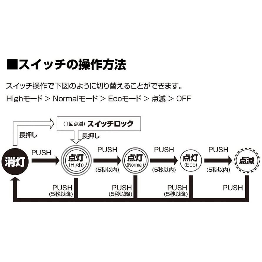 激安特価 Gentos ジェントス バイクライト Usb充電式 明るさ800ルーメン 実用点灯3時間 防塵 防滴 Xb 800r Ansi規格準拠 オハナ 通販 Yahoo ショッピング 最新人気 Www Lequotidien Mr