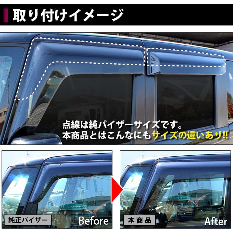 N Box N Box N Box Nbox Nボックス エヌボックス カスタム プラス 前期 後期 スモーク ドアバイザー ワイドバイザー サイドバイザー Bzh002 Nexus Japan ネクサスジャパン 通販 Yahoo ショッピング