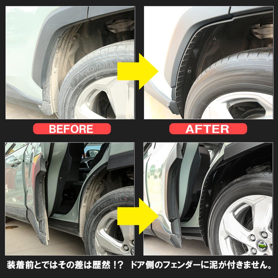 車のフェンダー 車マッドガード ために ヒュンダイ ために