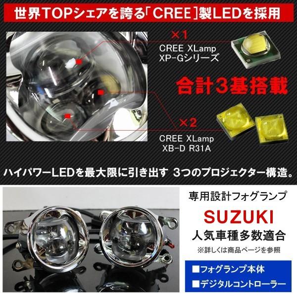 ジムニー JB23W 前期 後期 フォグランプ LED プロジェクター構造 ジムニー JB23W 前期 後期 フォグランプ LED プロジェクター構造