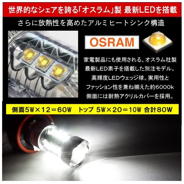 LED フォグランプ フォグライト H8 H11 H16 HB4 PSX24W PSX26W 80W ホワイト OSRAM製 2個セット 汎用 後付け バルブ｜mr-store｜03