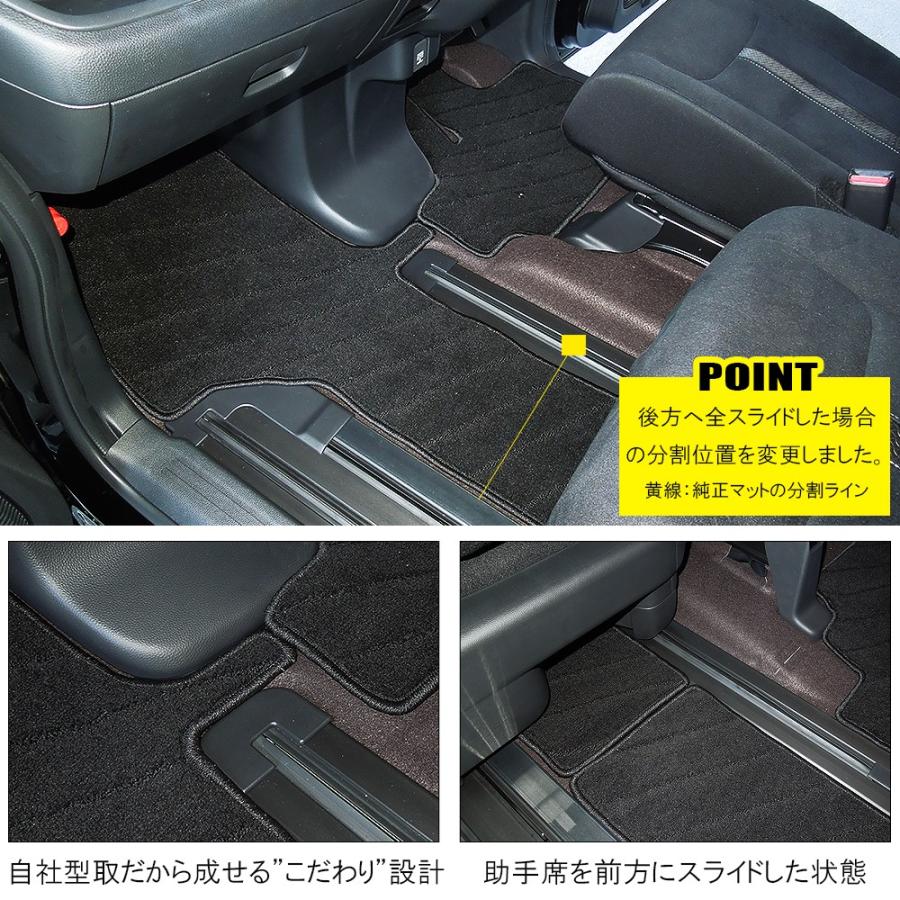 新型 Nbox N Box N Box Nボックス エヌボックス Jf3 Jf4 カスタム フロアマット ラゲッジマット セット 内装 インテリア 予約 Fmh026 Fmrh026 N Box Jf3 Nexus Japan ネクサスジャパン 通販 Yahoo ショッピング