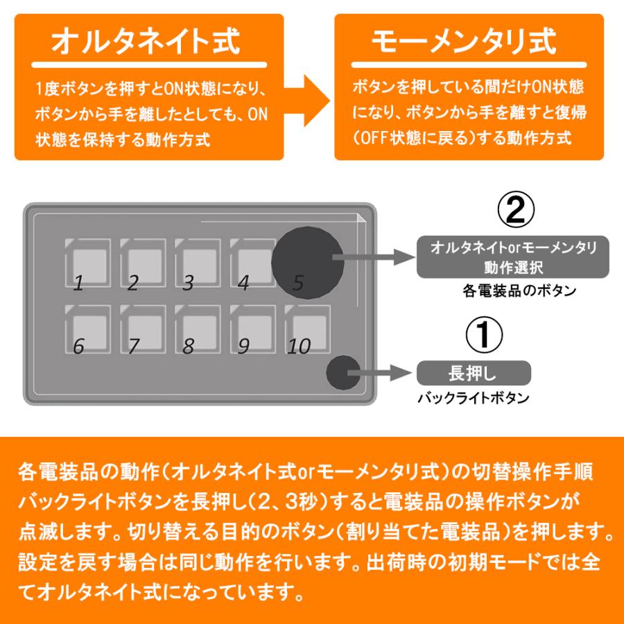 Gang スイッチ　コントロールパネル セット Amazon.co.jp: Nunz 6ギャングスイッチパネル、自動車用自動調光