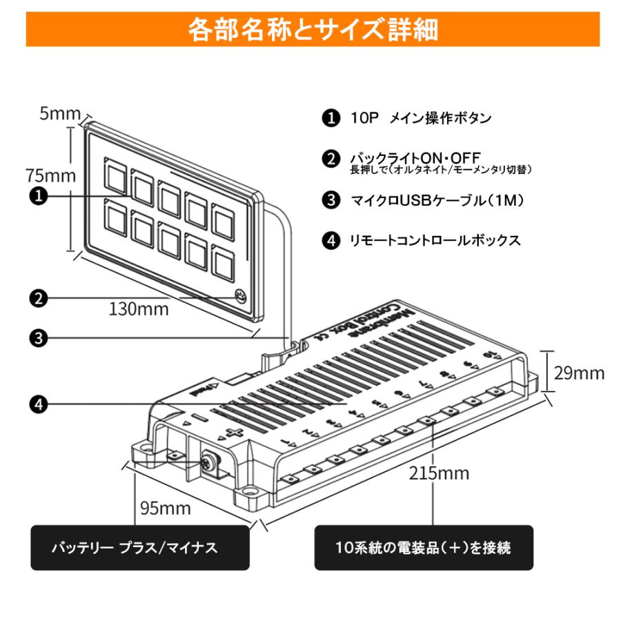 Gang スイッチ　コントロールパネル セット 10ギャングスイッチ コントロールパネル 回路制御 ボックス