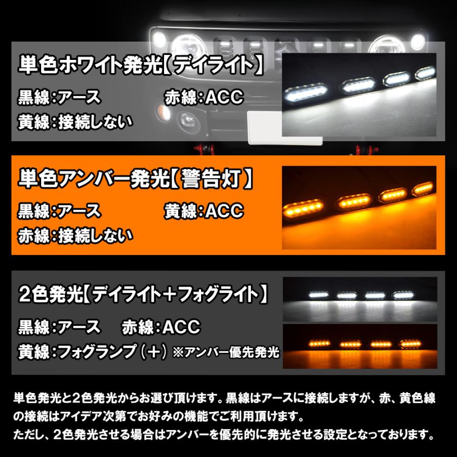 ジムニー JB64W ジムニーシエラ JB74W LED グリルランプ 2色発光 デイ