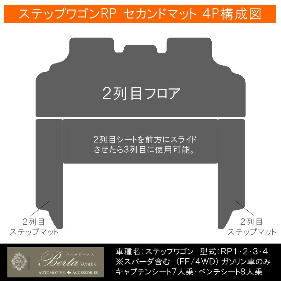 ステップワゴン RP スパーダ セカンド サード ラグマット フロアマット