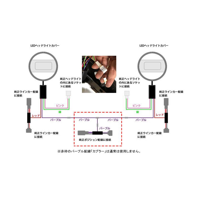 新型 ジムニー JB64W ジムニーシエラ JB74W LED ヘッドライト カバー イカリング デイライト ウィンカー ウインカー Gクラス