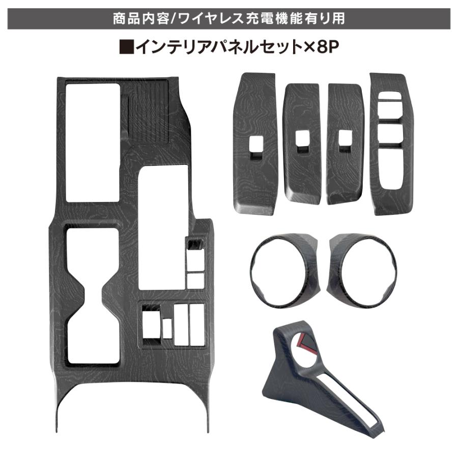 トヨタ ランドクルーザー インテリアパネルセット ランドクルーザー ランクル 250 インテリアパネル セット 8P