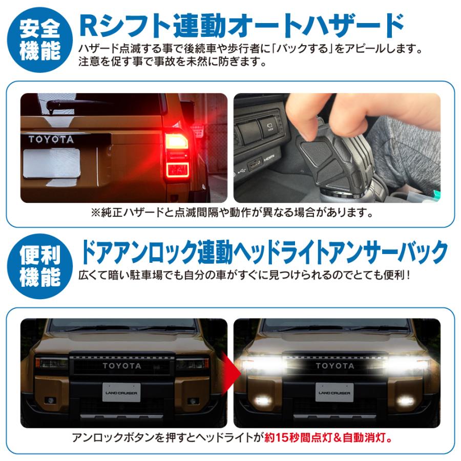 未使用 ヘッドライト 2個セット ランクル250 TOYOTA ランドクルーザー250 純正 丸目ヘッドライト新品未使用