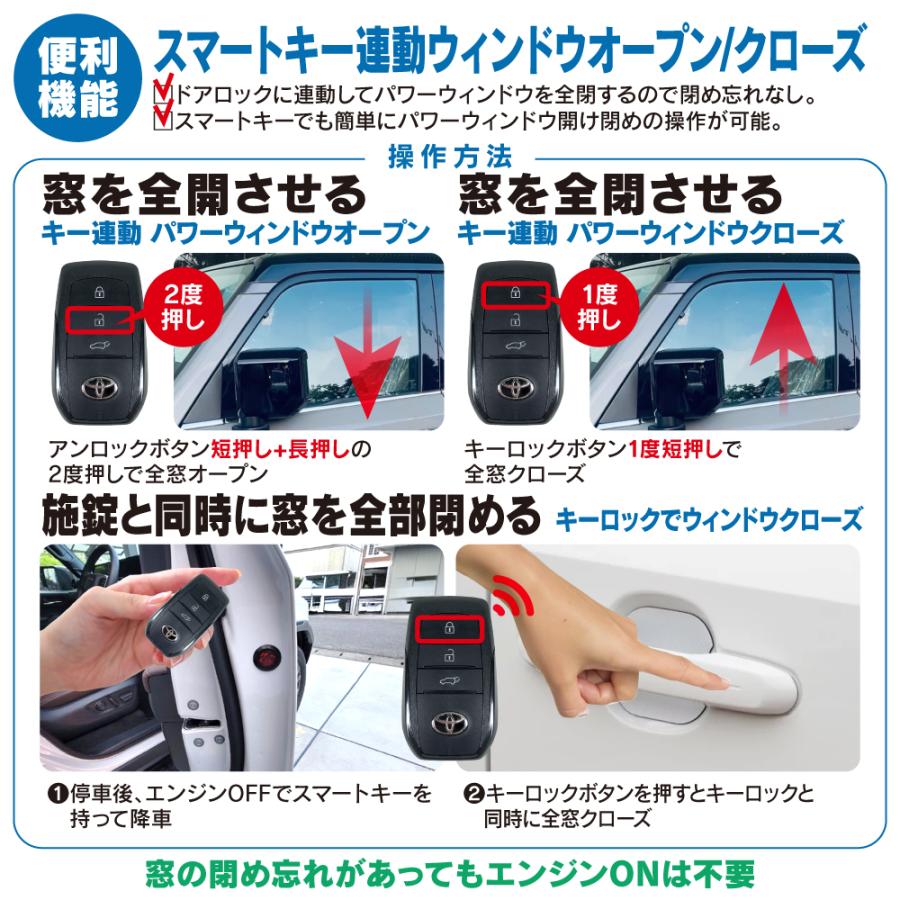 ランドクルーザー ランクル 250 多機能 マルチ配線キット 7機能