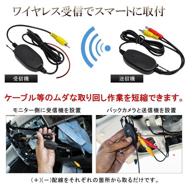 無線 サイドビューカメラキット 4.3inchモニター CCD超小型カメラ