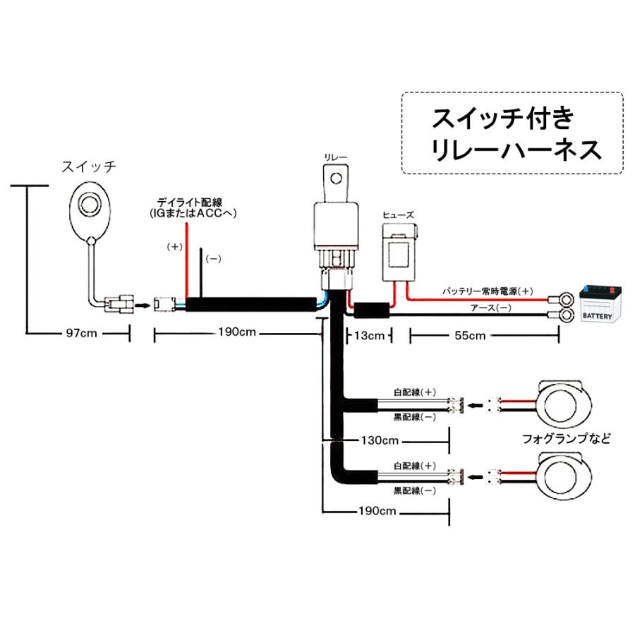 Led ワークライト ワークランプ 作業灯 17led 51w 2個セット 汎用 12v 24v Suv 車 フォグランプ ルーフラック 外装 改造 Suvlht 51wm 2set Nexus Japan ネクサスジャパン 通販 Yahoo ショッピング