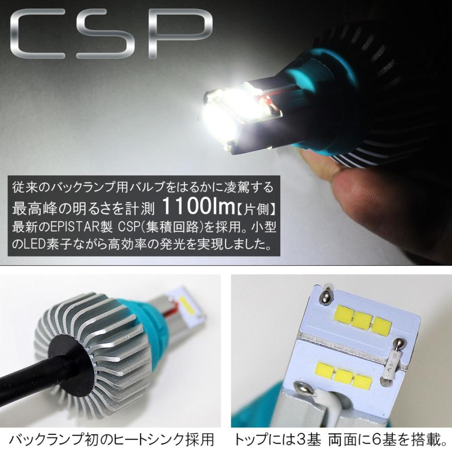T15 T16 LED バックランプ バックライト CSPチップ ホワイト 2個