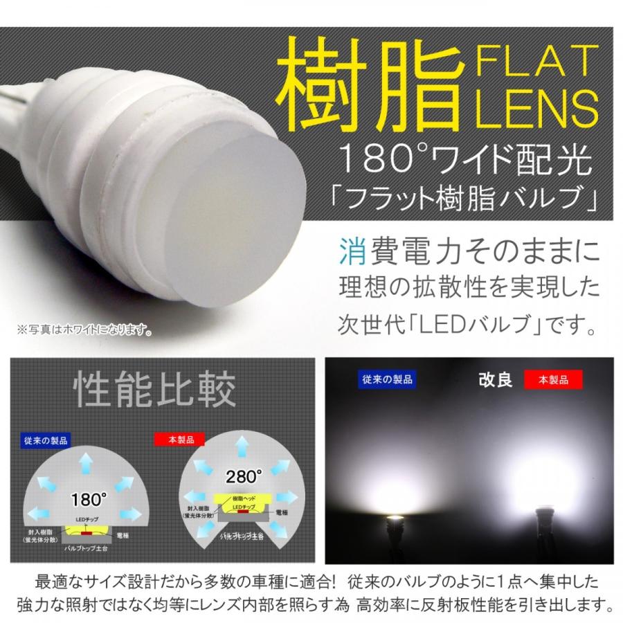 T10 T16 LED ポジションランプ ポジション球 ポジション灯 ナンバー灯 バルブ 1W 2個セット ホワイト ブルー セラミック 放熱陶器｜mr-store｜03