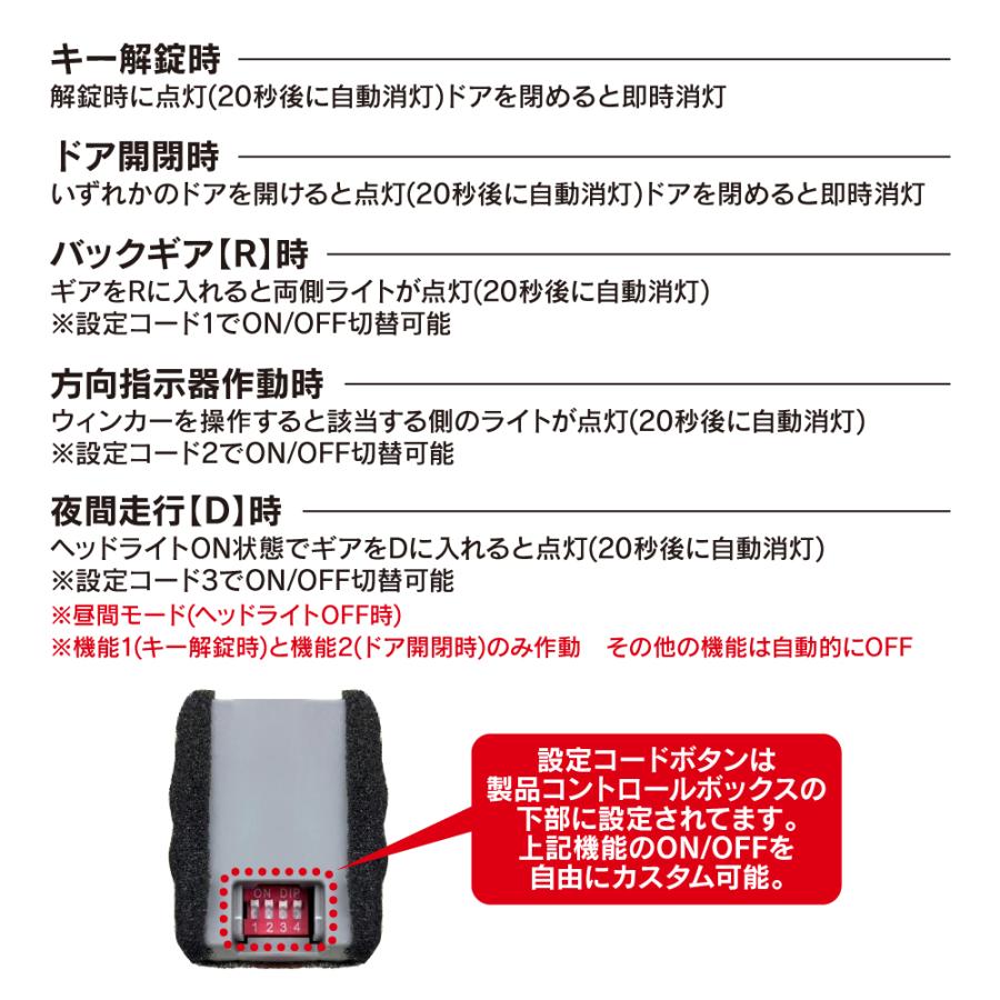 アルファード ヴェルファイア 40系 ドアミラー LED ウェルカムライト