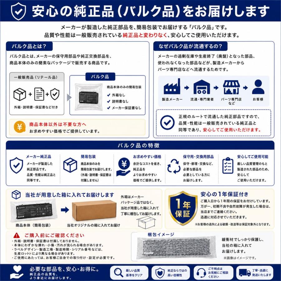 ROG Flow Asus エイスース X13 GV301シリーズ 純正 交換用内蔵