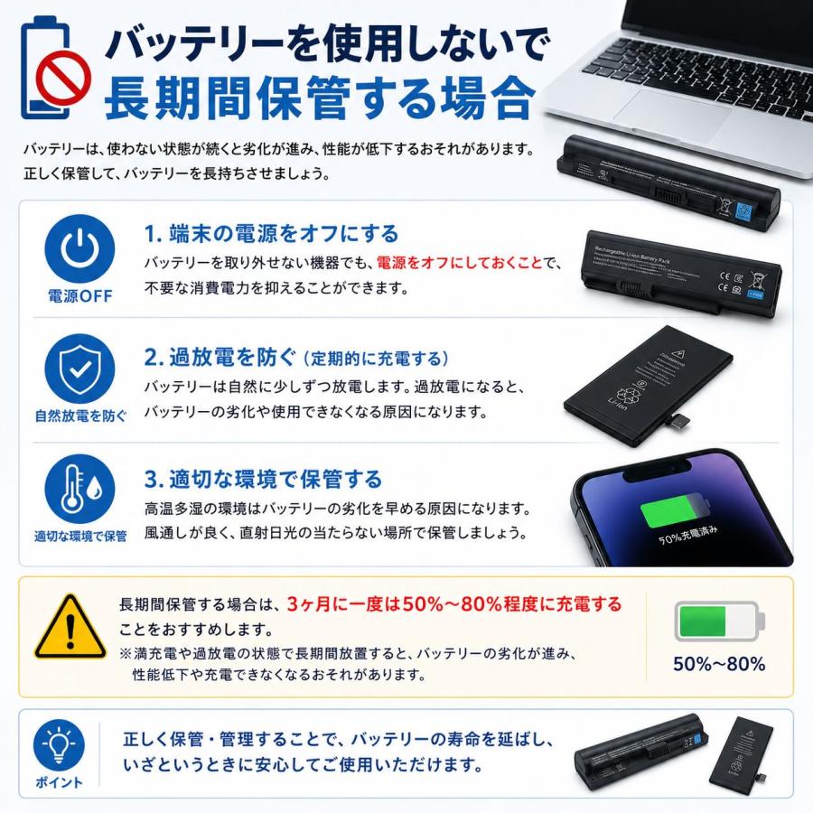 MacBook Air Apple アップル (M2, 2022) A2681 MLY33J/A MLY13J/A 交換
