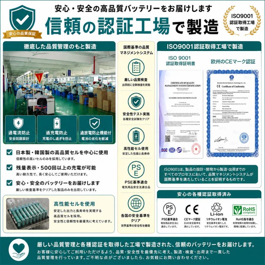 dynabook T Dynabook ダイナブック V6 V8 F6 F8 VZ/HP VZ/HU 交換用