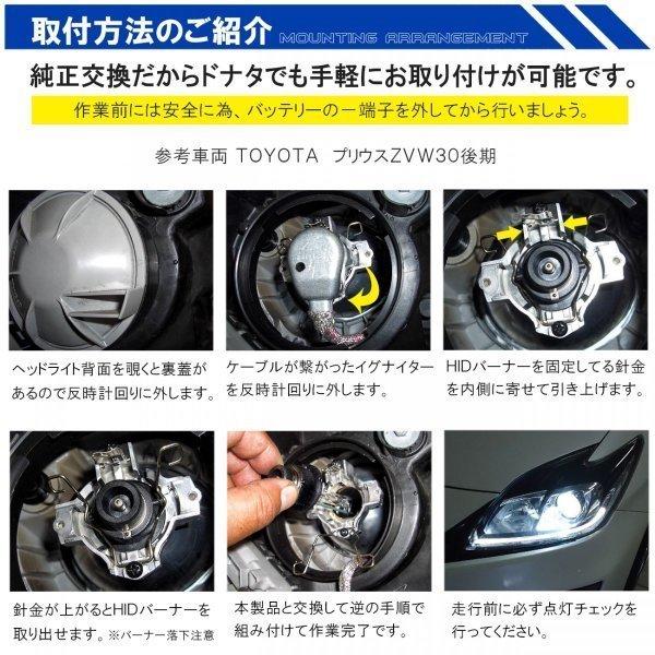 エクストレイル T31 カスタム Hidバルブ T Led ウインカー ヘッドライト バックランプ Hidset D2 003 ヴォーグ 通販 Yahoo ショッピング