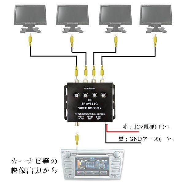 車載モニター 4ch 4チャンネル 映像分配器 映像分配機 モニター増設 便利グッズ Mon 11 1 ヴォーグ 通販 Yahoo ショッピング