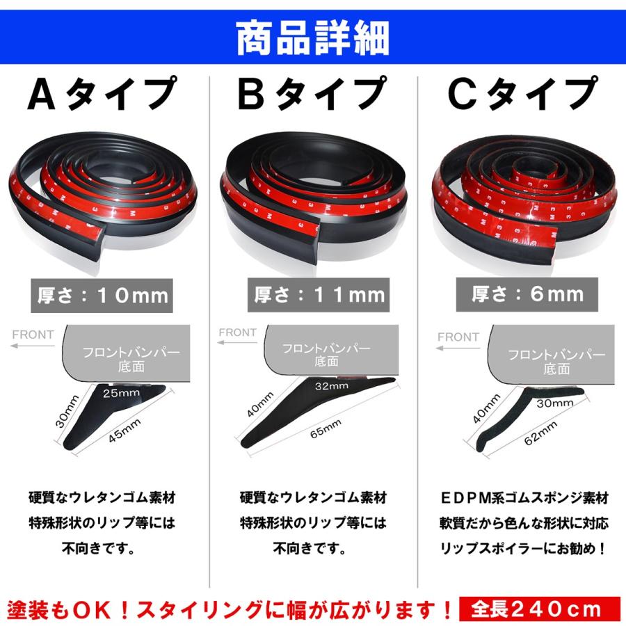 アクア NHP10 リップスポイラー 汎用 アンダー リップモール バンパー