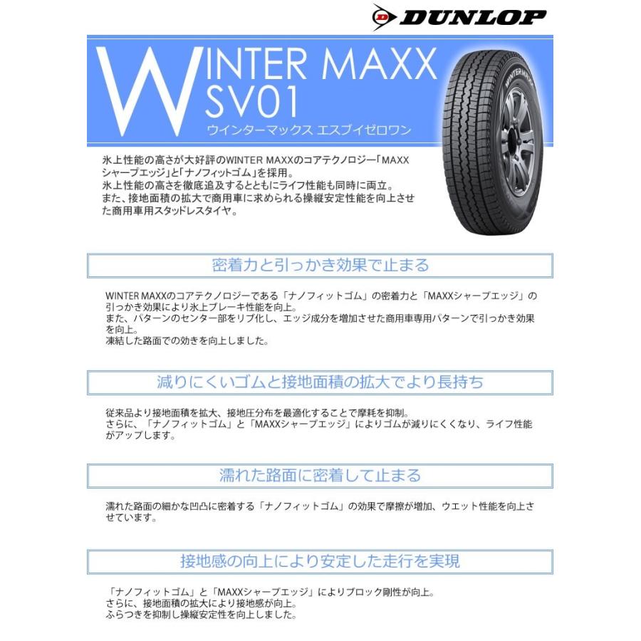 年製 ダンロップ ウィンターマックスsv01 145r12 6pr Joker Shake シェイク 4 12 4 100 42 軽自動車 用スタッドレスタイヤホイールセット まるべぇ 通販 Paypayモール