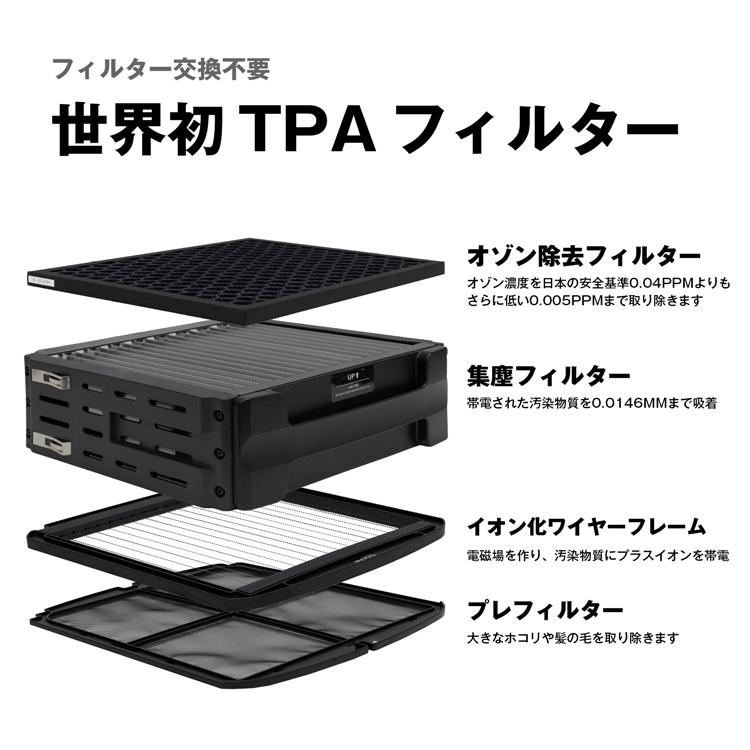 Airdog エアドッグ 空気清浄機 X5d X5D フィルター交換不要 42畳 Airdog エアドッグ 空気清浄機 X5d X5D フィルター交換不要 42畳