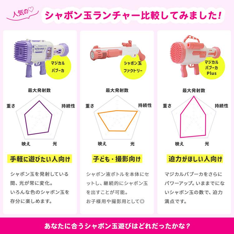 所さんお届けモノです!す・またん!&ZIP!で紹介されました 所さんお届けモノです!す・またん!&ZIP!で紹介されました