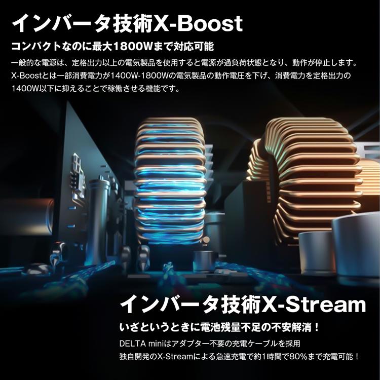 ポータブル電源 大容量 キャンプ EcoFlow エコフロー 蓄電池 ポータブル電源 大容量 キャンプ EcoFlow エコフロー 蓄電池