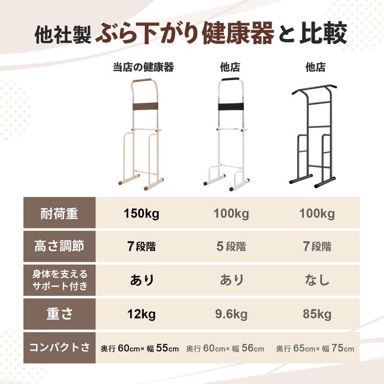 ぶら下がり健康器 コンパクト 懸垂マシン 筋トレ 7段階 高さ調節 懸垂器具｜mrg-japan｜13