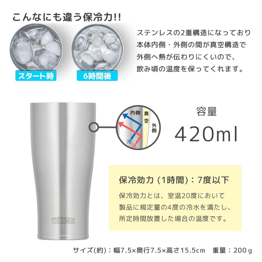 サーモス タンブラー ペア ギフトセット 木箱 名入れ 風呂敷ラッピング付き ペアタンブラー 保温 保冷 ギフト プレゼント おすすめ 人気 Jde 4 Thermos 4pair ティーブランド 通販 Yahoo ショッピング