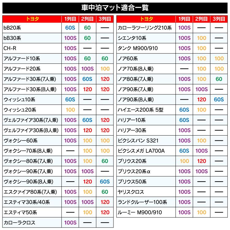 汎用 クッション 60Sサイズ マット 車用 マットレス 車中泊 エアーマット インフレータブル ベッド｜mrkikaku2｜08