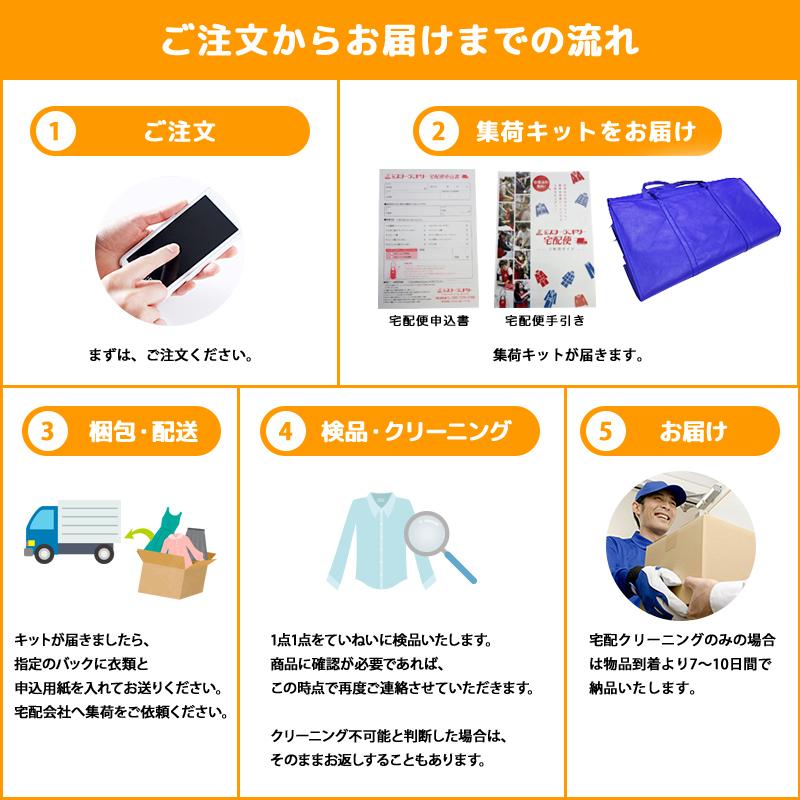 宅配\u0026保管クリーニング 10点セット 只今！お得な1点プラス無料キャンペーン実施中！の画像
