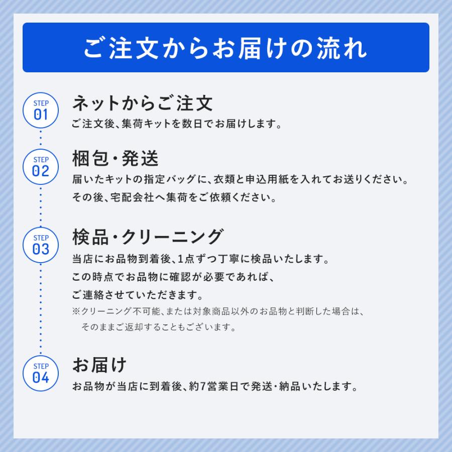 宅配\u0026保管クリーニング 撥水キング 5点セット 衣類 シミ抜き 撥水加工 保管最大10か月 送料無料 ミスター・ランドリーの画像