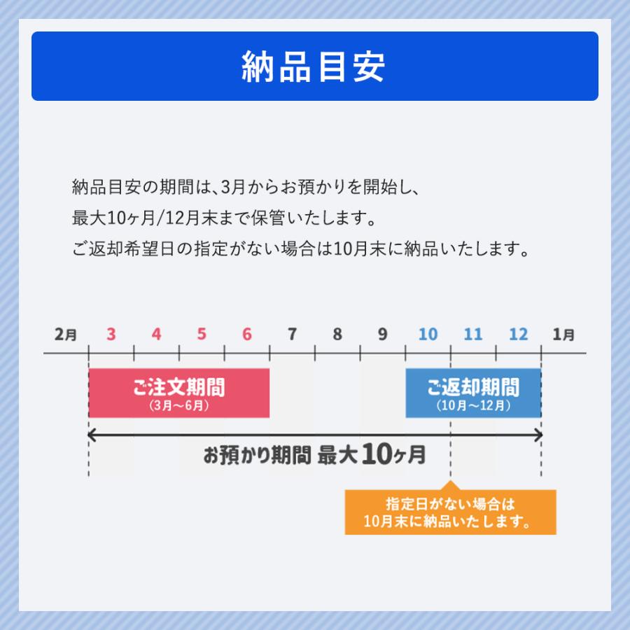 宅配&保管クリーニング 撥水キング 5点セット 衣類 シミ抜き 撥水加工