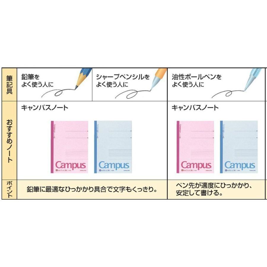 コクヨKOKUYO ノート キャンパスノート A4 A罫 50枚 ノ-205AN｜mrmr-store｜03