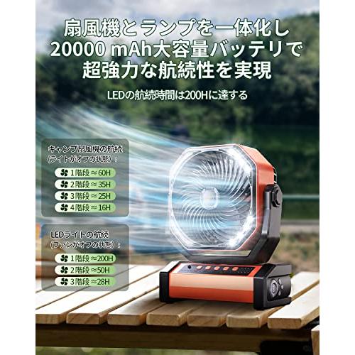 キャンプ 扇風機 20000mAh大容量 最大60時間連続使用 Type-C充電