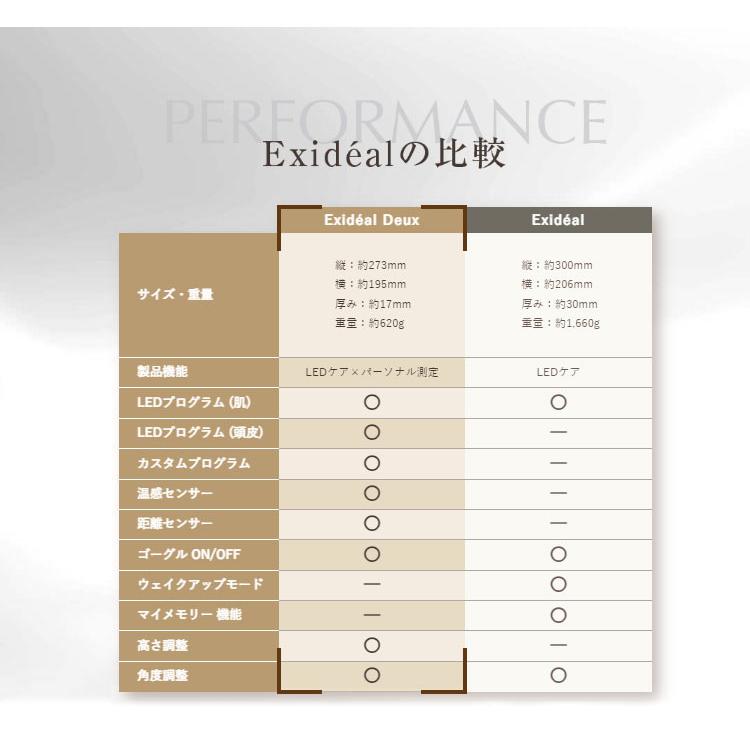 美顔器 エクスイディアル ドゥ LED美顔器 Exideal Deux エクスイディア